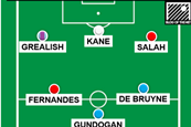 pfa-team